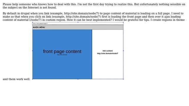 Drupal: How ajax open a link of node in custom region? смотреть онлайн