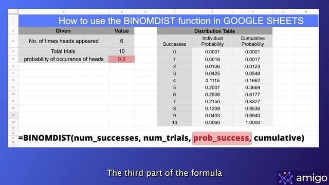 How to use BINOMDIST function in GOOGLE SHEETS || easy tutorial смотреть онлайн