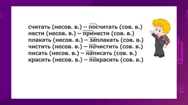 Русский язык. 4 класс. Глаголы совершенного и несовершенного вида /10.02.2021/