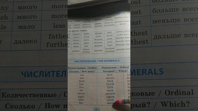 числительные в английском языке смотреть онлайн