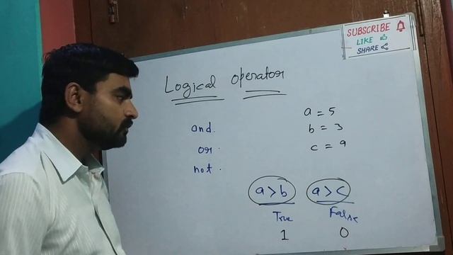 Logical Operators in Python смотреть онлайн