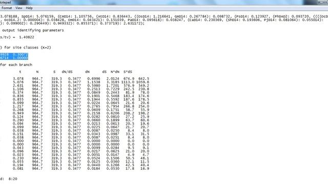 PAML Codeml # phylogenetic analyses of DNA using maximum likelihood #Newick tree #Positive selectio смотреть онлайн