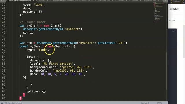How to use config and setup in a line chart in Chart JS смотреть онлайн