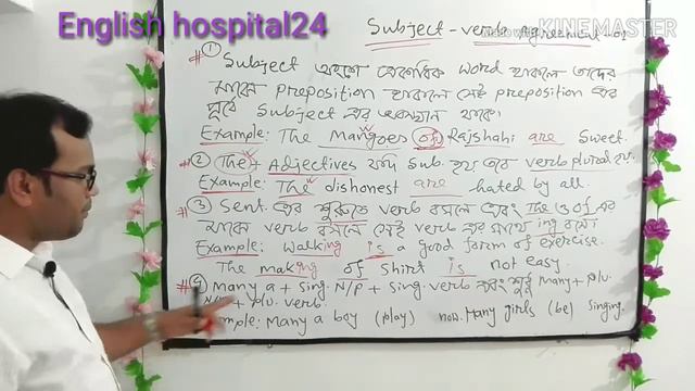 Subject -verb Agreement. Rules of Subject -verb Agreement. Short cut techniques.Rules & examples.HS смотреть онлайн