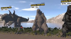 «Godzilla Size Comparison: Unleashing the Monstrous Titans!»