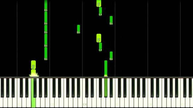 MURDER DRONES THEME - EASY Piano Tutorial смотреть онлайн