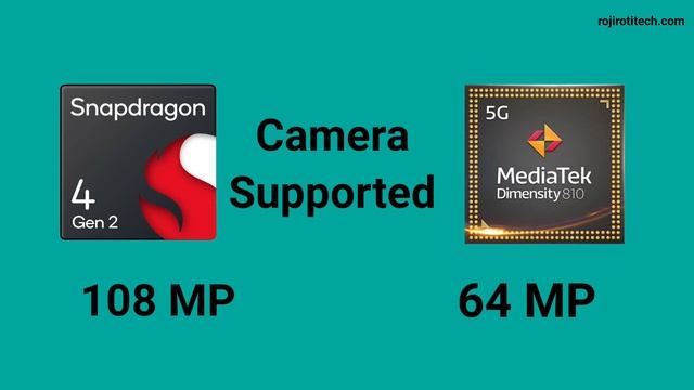 Qualcomm Snapdragon 4 Gen 2 Vs MediaTek Dimensity 810?? смотреть онлайн