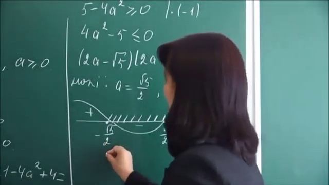 Алгебра 10 класс. Функцияның мәндер облысын табу 2 смотреть онлайн