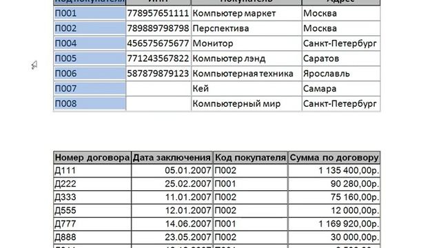 Видеокурс MS Office Access 2007 часть 2 720p смотреть онлайн
