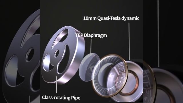 Беспроводные Bluetooth наушники WHIZZER TP1S 3D стерео с двойным микрофоном на Алиэкспресс смотреть онлайн