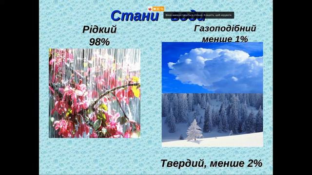 Географія 6 клас Гідросфера смотреть онлайн