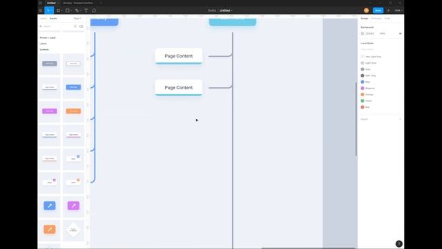 Userflow Kit for Figma смотреть онлайн