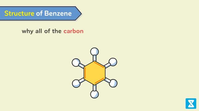 What is Benzene | Organic Chemistry | Class 11 | JEE - NEET смотреть онлайн