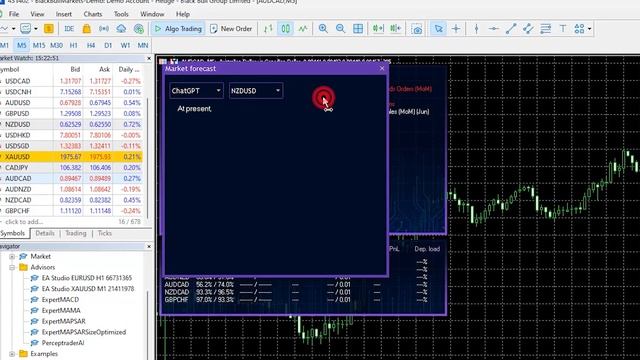 PERCEPTRADER AI REVIEW: Best AI Expert Advisor or the Best Scam? смотреть онлайн