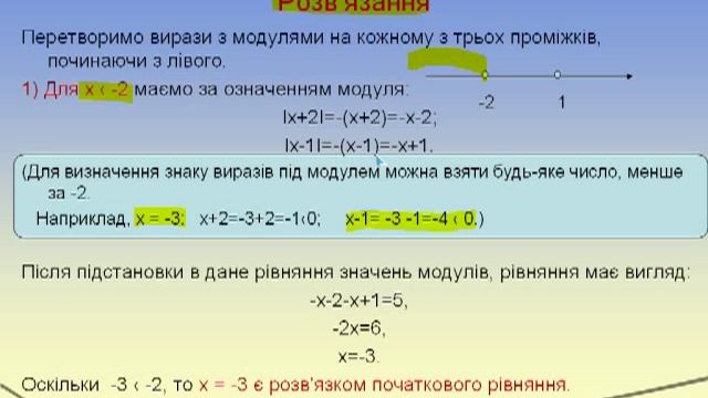 Урок 2 Тема 1 Рівняння з модулем смотреть онлайн