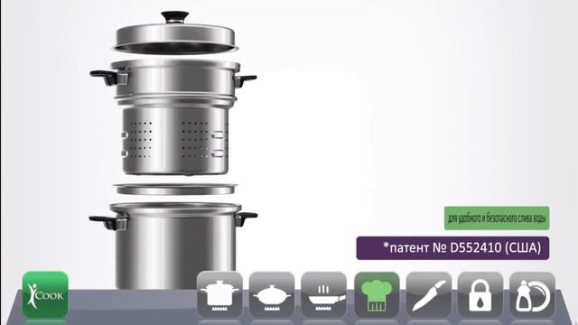 Посуда iCook Преимущества и характеристики посуды iCook смотреть онлайн