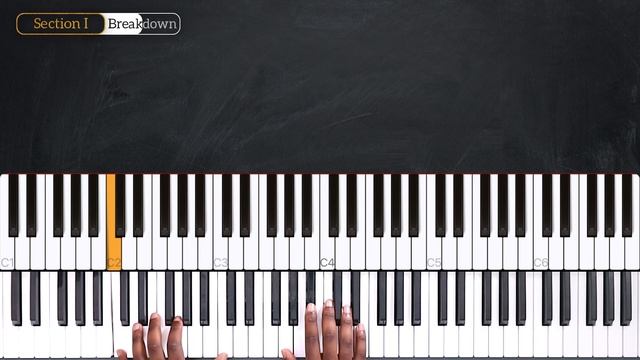 How To Play The Great Gig In the Sky By Pink Floyd On Piano - Piano Tutorial (Part 1) смотреть онлайн