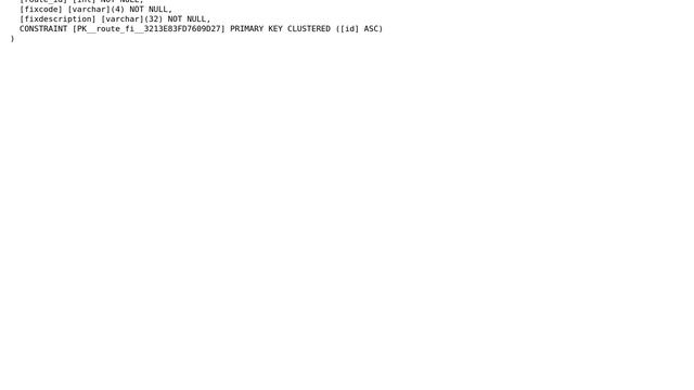 SQL Preserve the Order in group by (2 Solutions!!) смотреть онлайн