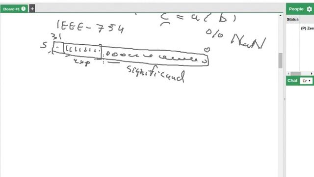 Java - primitive types - floating-point types, float and double смотреть онлайн