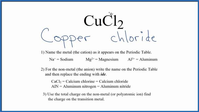 How to Write the Name for CuCl2 смотреть онлайн