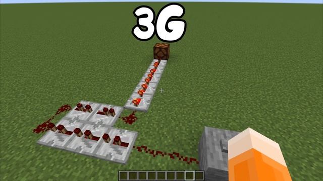 скорость 2G,3G,4G,5G интернета смотреть онлайн