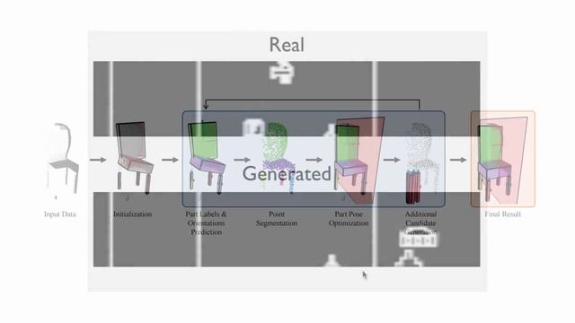 9 Cool Deep Learning Applications | Two Minute Papers #35 смотреть онлайн