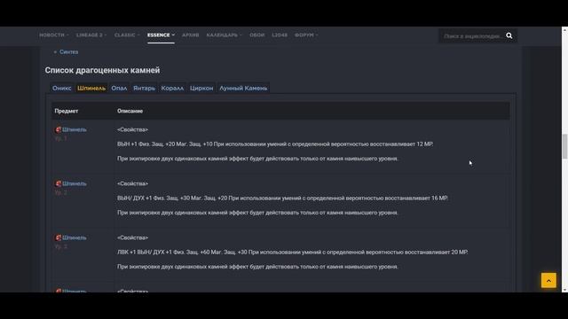 ГАЙД по Арбе КАК ОДЕТЬ И УБИТЬ Lineage 2 Essence смотреть онлайн