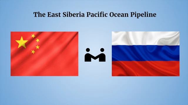 Russia & Its Natural Resources смотреть онлайн