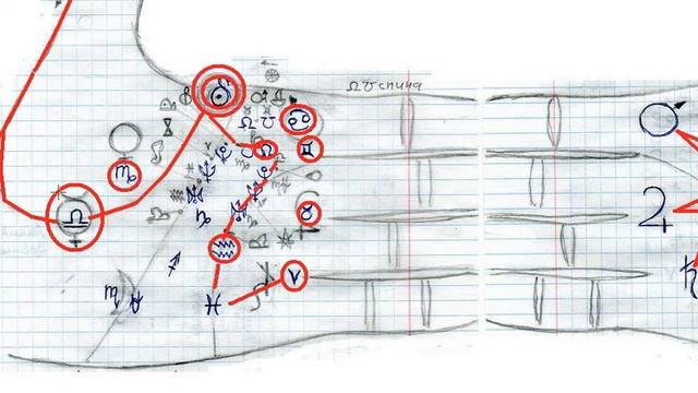 Путь Души(Сознания каждого из людей МИРа). Alexey Ievlev смотреть онлайн