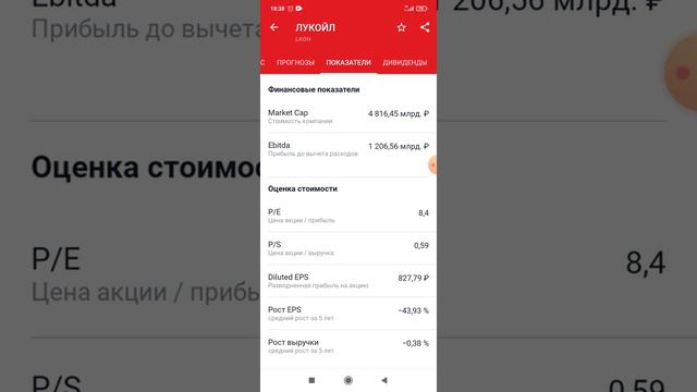 Разбираем экономический мультипликатор P/E смотреть онлайн