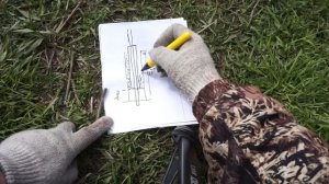 #5 Устанавливаем столбы для забора правильно для разного вида грунтов