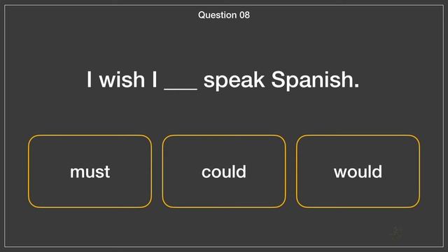Modal Verbs Quiz | Test Your English Grammar смотреть онлайн