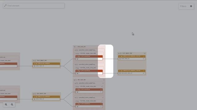Trace data lineage and analyze data flows using Manta смотреть онлайн
