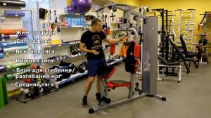 Мультистанция: вред или польза? 6 правил выбора силового тренажера для дома