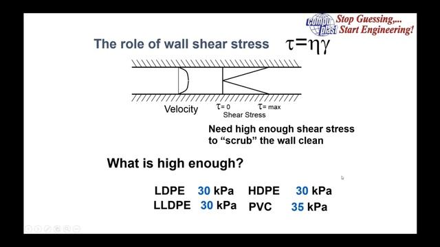 Webinar - How to Solve and Avoid Complex Extrusion Problems - April 24 2015 смотреть онлайн