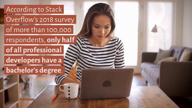 Full Stack Web Development смотреть онлайн