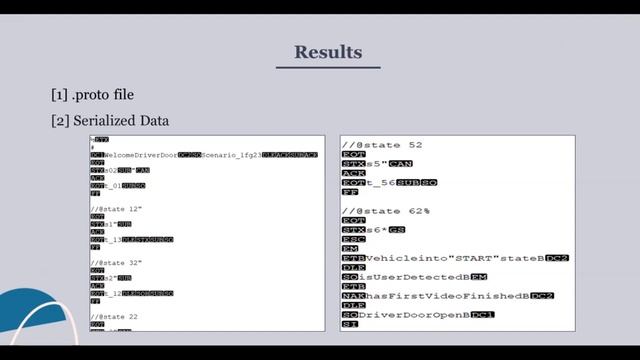 International Conference, 07th September 2022 | Session - 1 смотреть онлайн