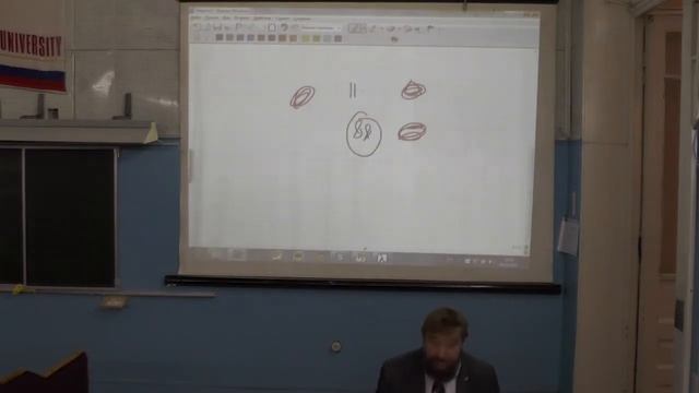 Приоритет операторов. Ассоциативность смотреть онлайн