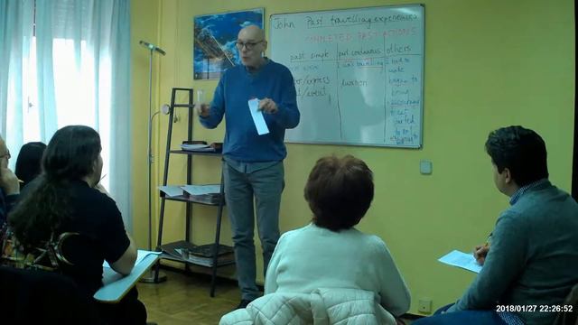 TEFL courses - Trinity CertTESOL - Intermediate demo class part 2 смотреть онлайн