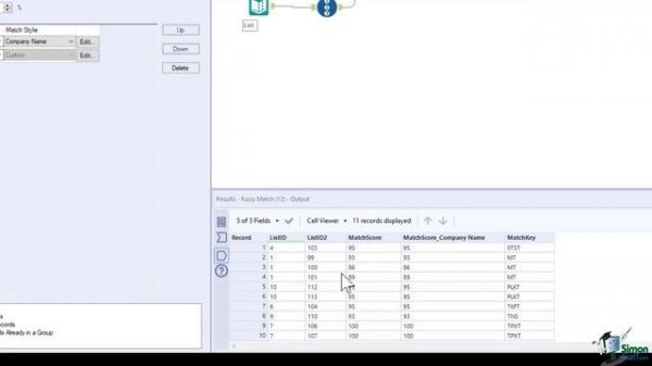 Alteryx Advanced Training: 2-Hour Expert Course on Data Analysis using Alteryx
