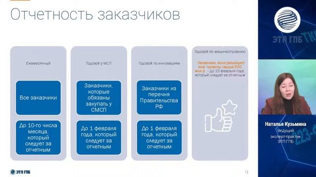 КАК ПОДГОТОВИТЬ ОТЧЕТНОСТЬ ПО КВОТИРОВАНИЮ БЕЗ ОШИБОК смотреть онлайн