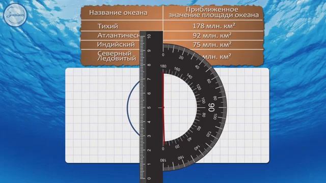 Математика. Круговые диаграммы смотреть онлайн