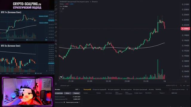 Стратегический подход #10. Скальпинг криптовалюты. Онлайн торговля смотреть онлайн