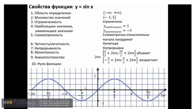 синусоида смотреть онлайн