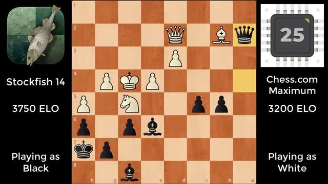 Stockfish 14 Vs Chess.com [Maximum (3200) Level 25]