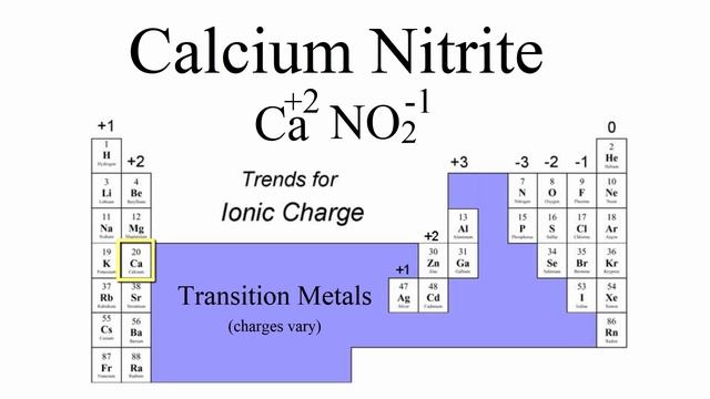 Chemical Formula for Calcium Nitrite смотреть онлайн