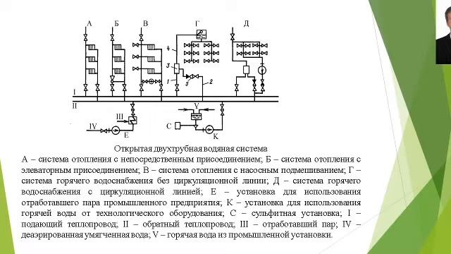 Открытые и закрытые системы теплоснабжения смотреть онлайн