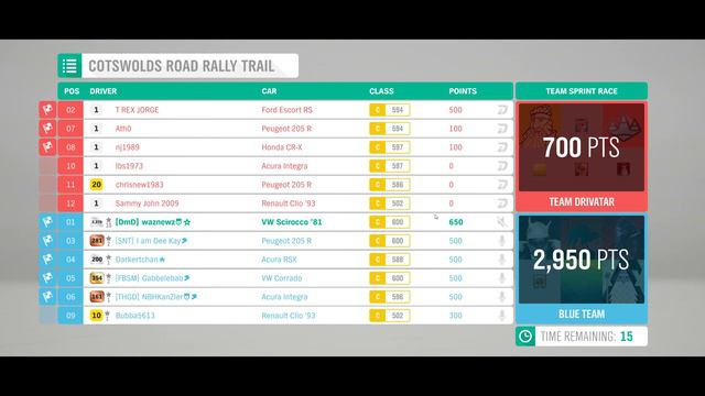 Forza Horizon 4 - Series 31 - Winter - The Trial - Retro 2033 - With Tune смотреть онлайн