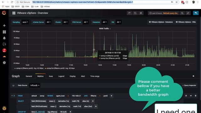 #5 Grafana Monitoring | FREE Beginner Course | How to start collecting data смотреть онлайн