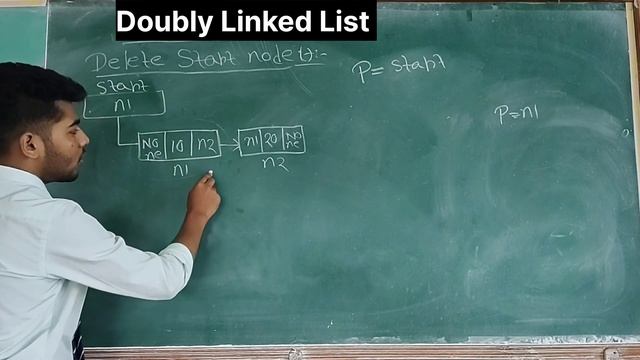 linked list | Doubly linked list | delete start node | delete operation | data structure | lec-27 | смотреть онлайн